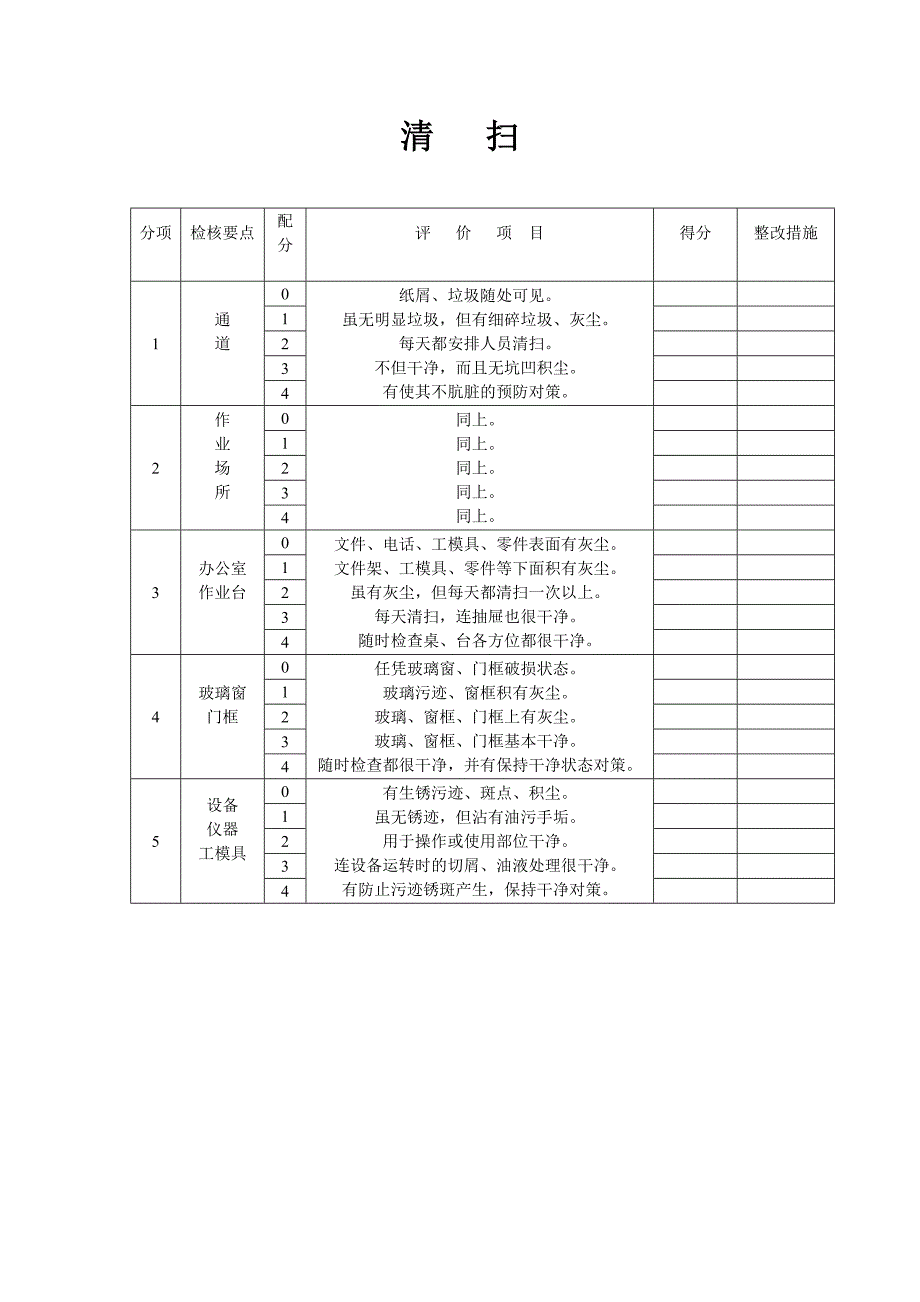 5s管理表格大全(整理版)_第3页