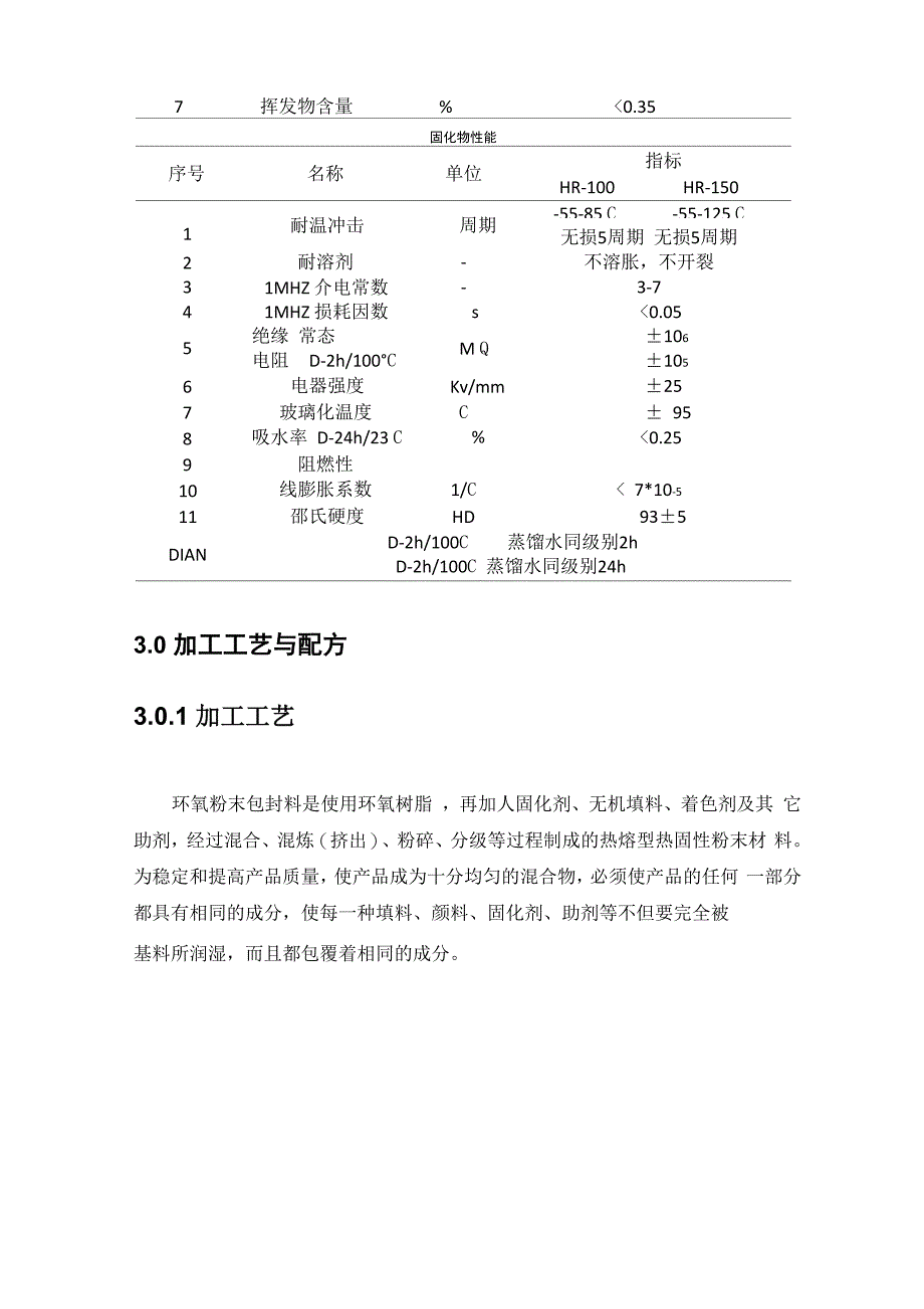 电子元器件用环氧粉末包封料_第3页