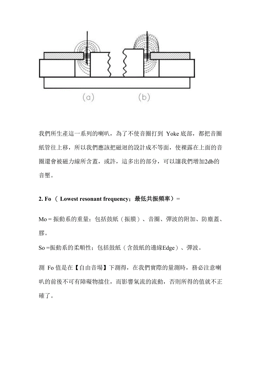 扬声器的设计原理_第3页