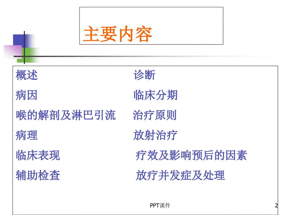 喉癌--科内课件--课件_第2页