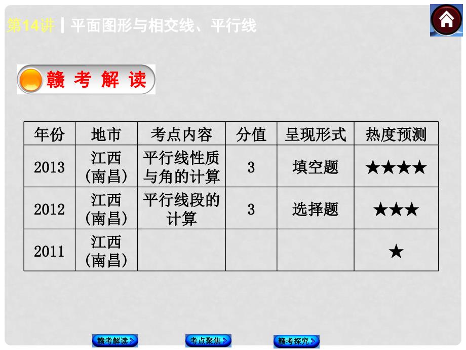 中考数学复习方案 第14课时 平面图形与相交线、平行线权威课件（赣考解读+考点聚焦+赣考探究+试题）_第4页