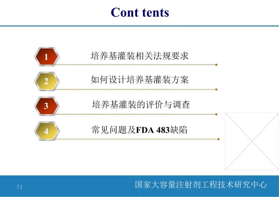 无菌工艺验证培养基模拟灌装试验(葛均友)共66张课件_第2页