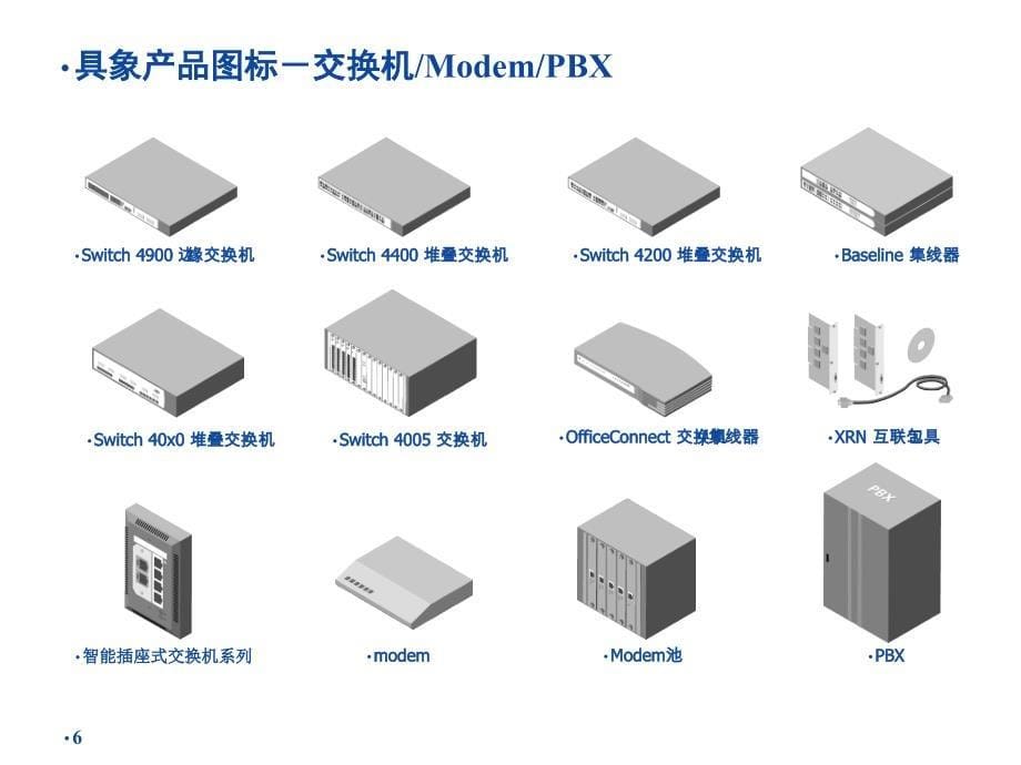 常用网络拓扑图标汇总_第5页