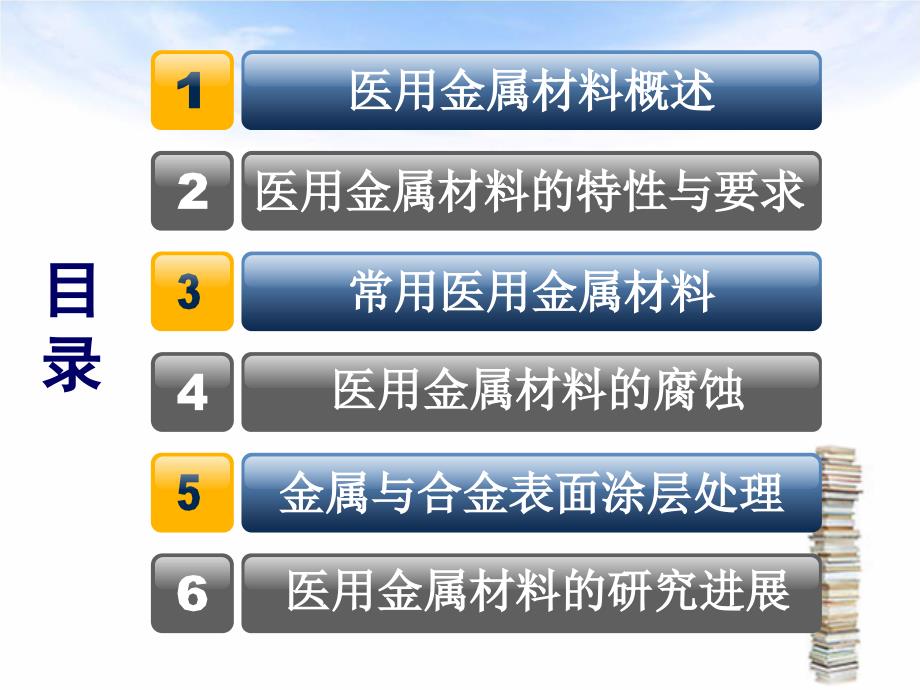 最新医用金属材料幻灯片_第2页