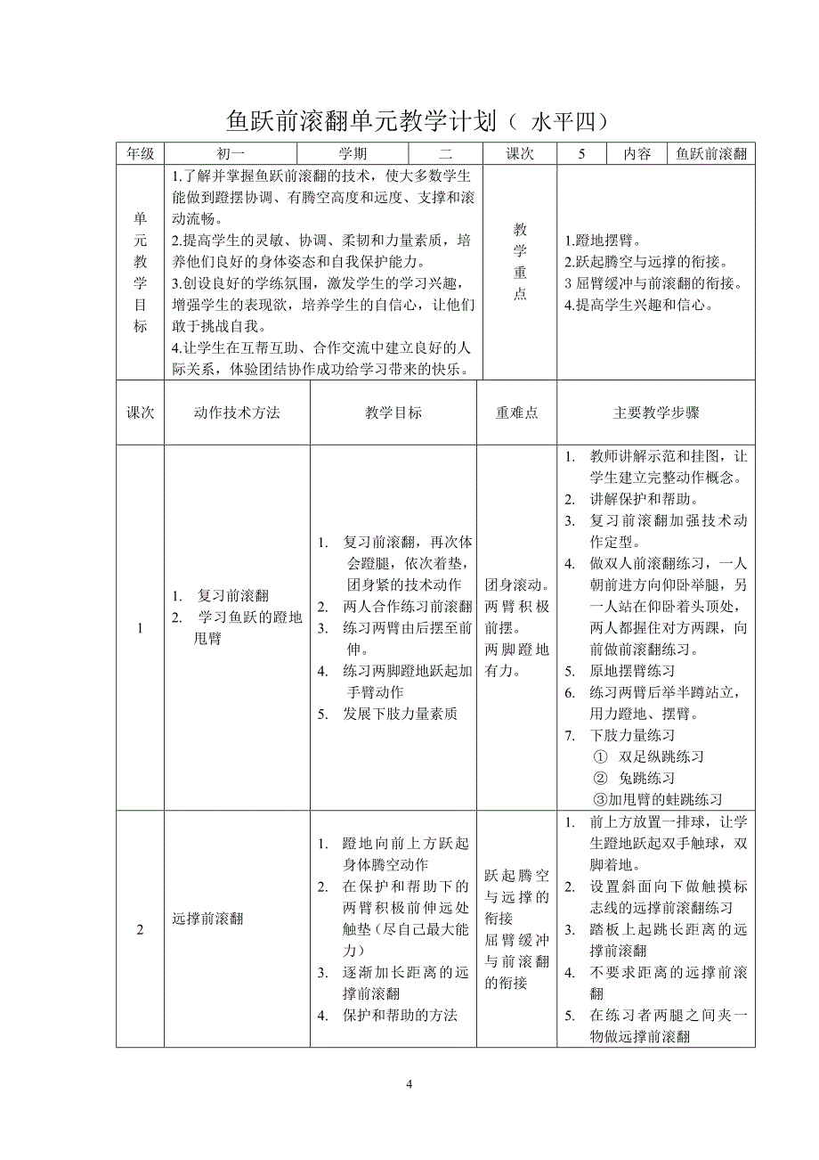 鱼跃前滚翻单元教学计划_第1页