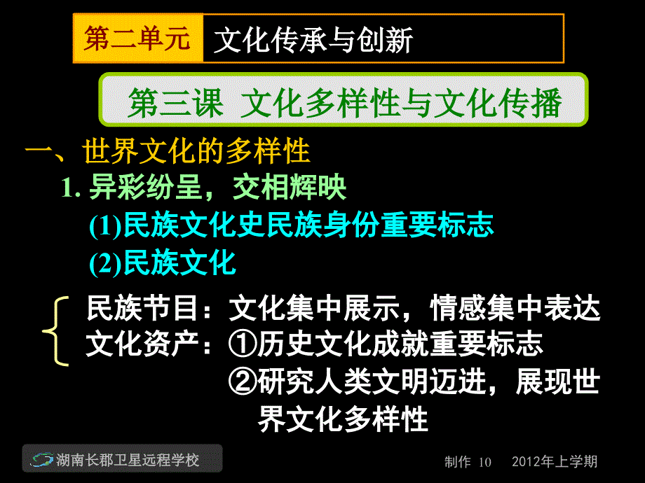 120503高三政治教材逻辑突破文化生活生活与哲学(课件)_第3页