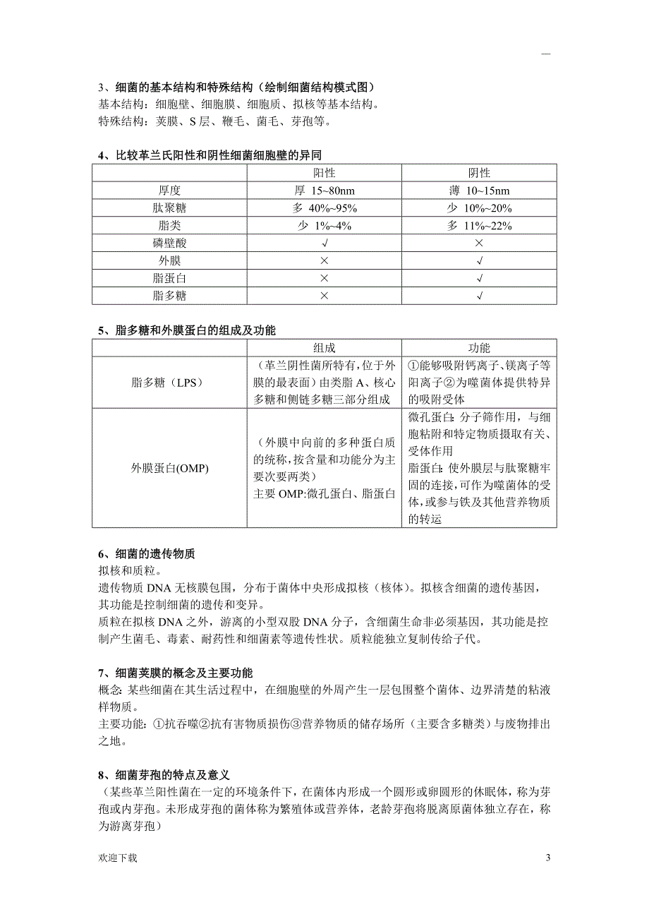 兽医微生物学 重要知识点汇总_第3页