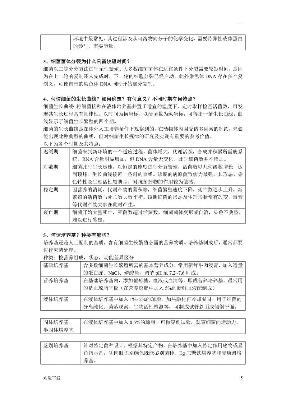 兽医微生物学 重要知识点汇总_第5页