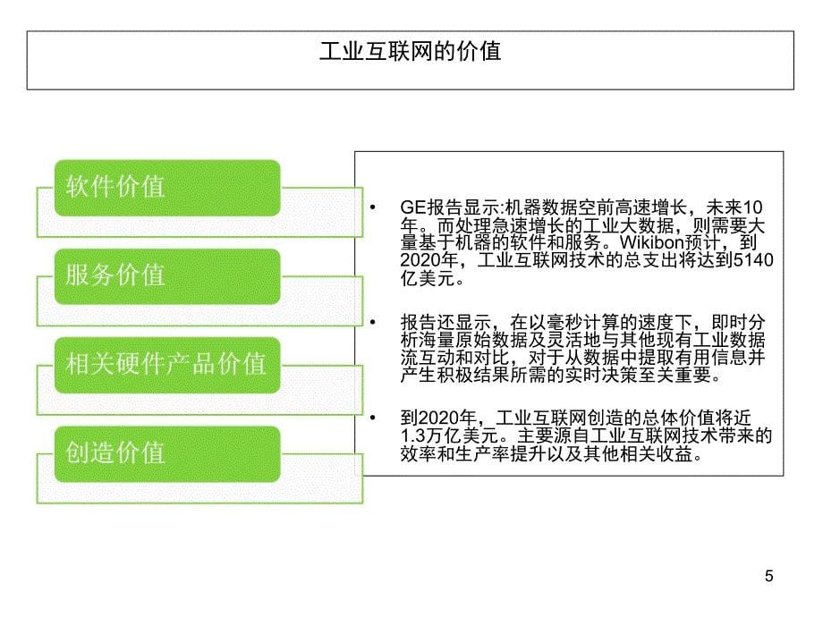 工业互联网与中国制造文档资料_第5页