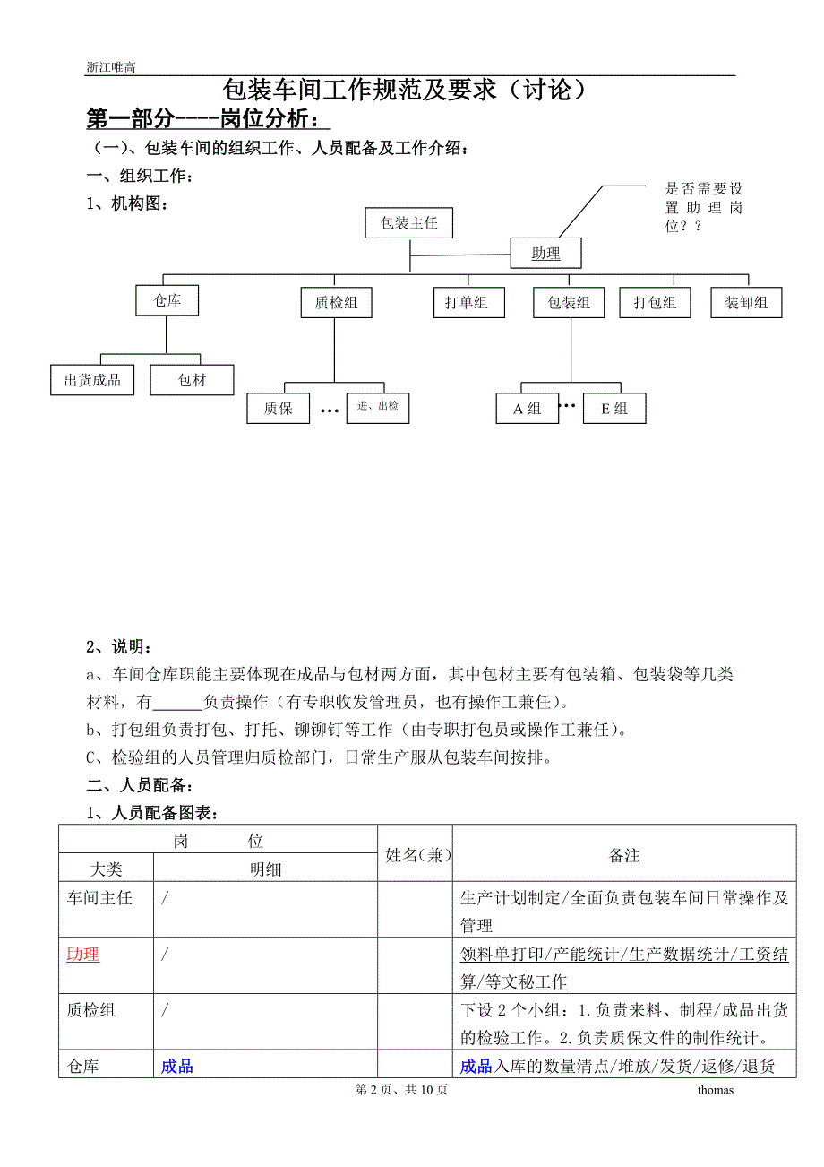 包装车间工作规范及要求_第2页