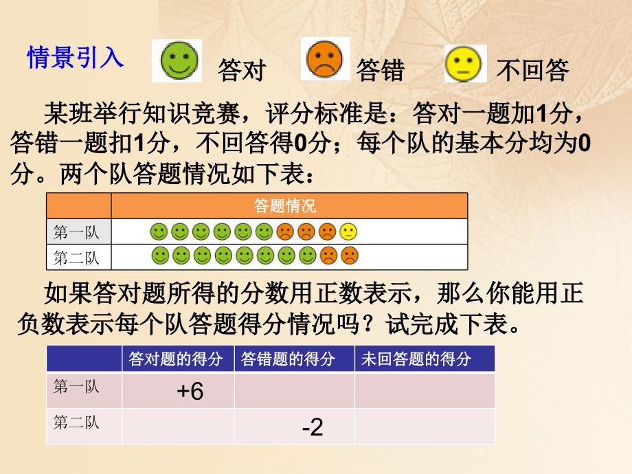 七年级数学上册 第二章 有理数及其运算 第1节 有理数 （新版）北师大版_第3页