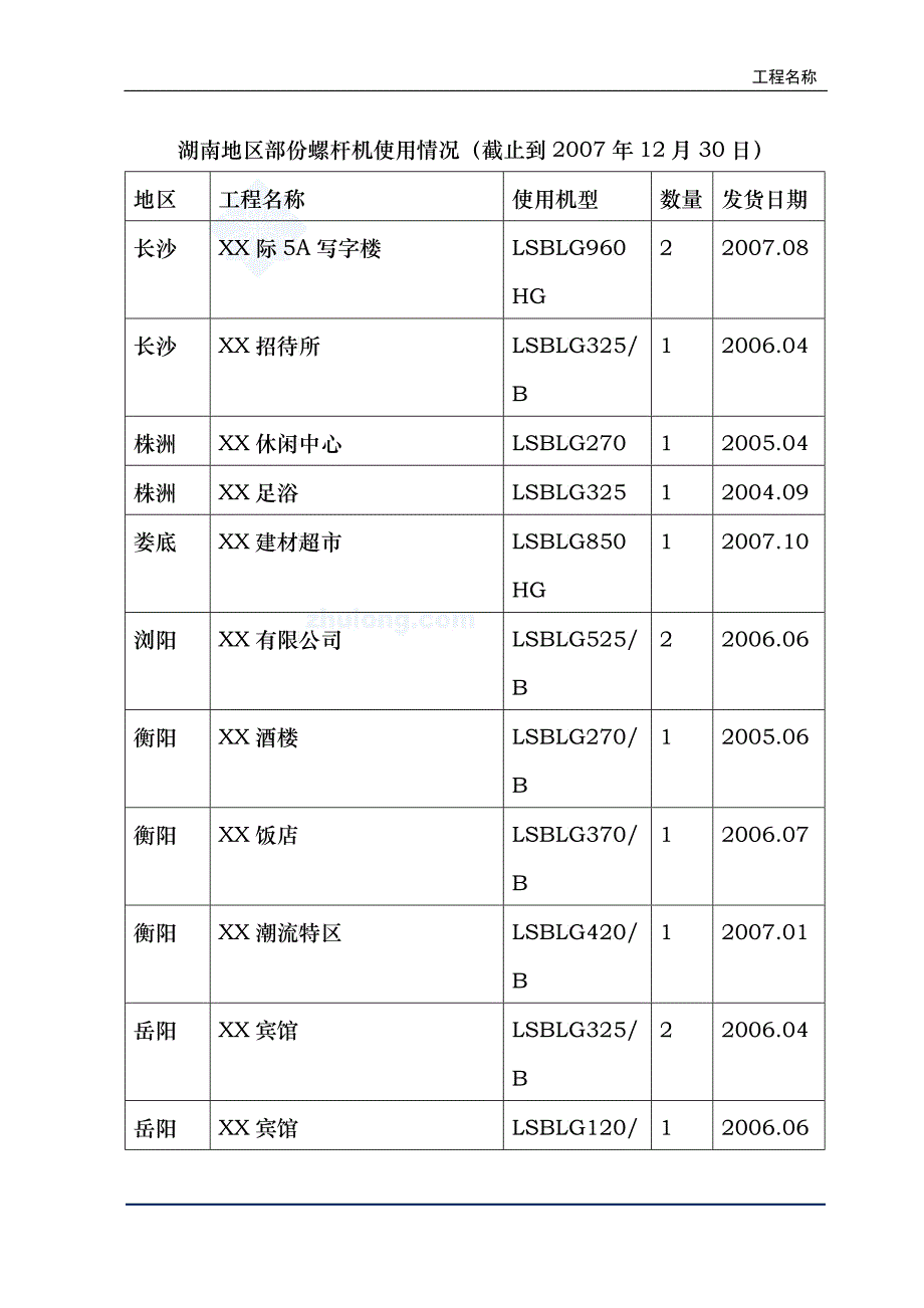 格力满液式水冷螺杆式冷水机组产品产品介绍和说明_第1页