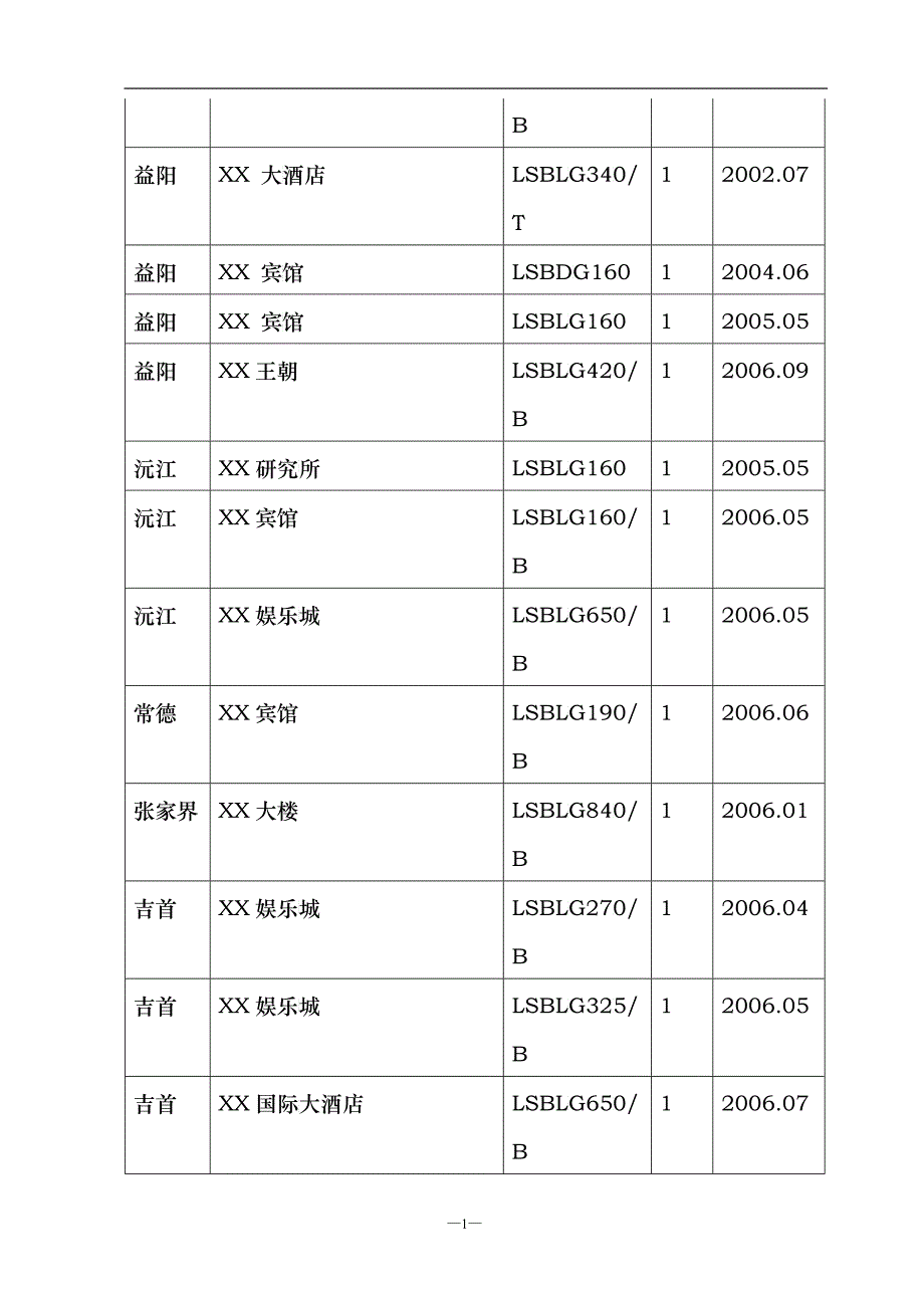 格力满液式水冷螺杆式冷水机组产品产品介绍和说明_第2页