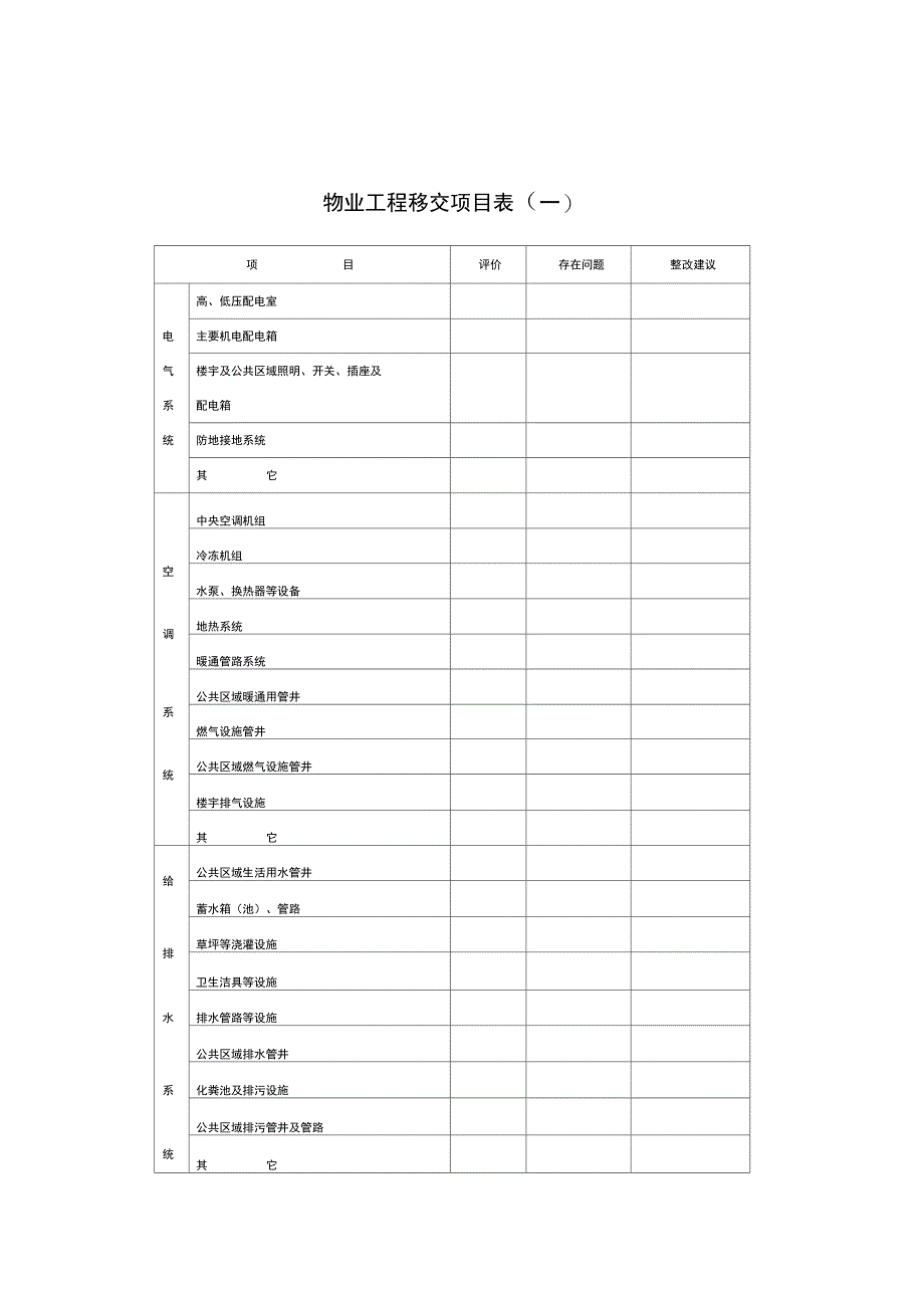 物业验收表格总结_第1页