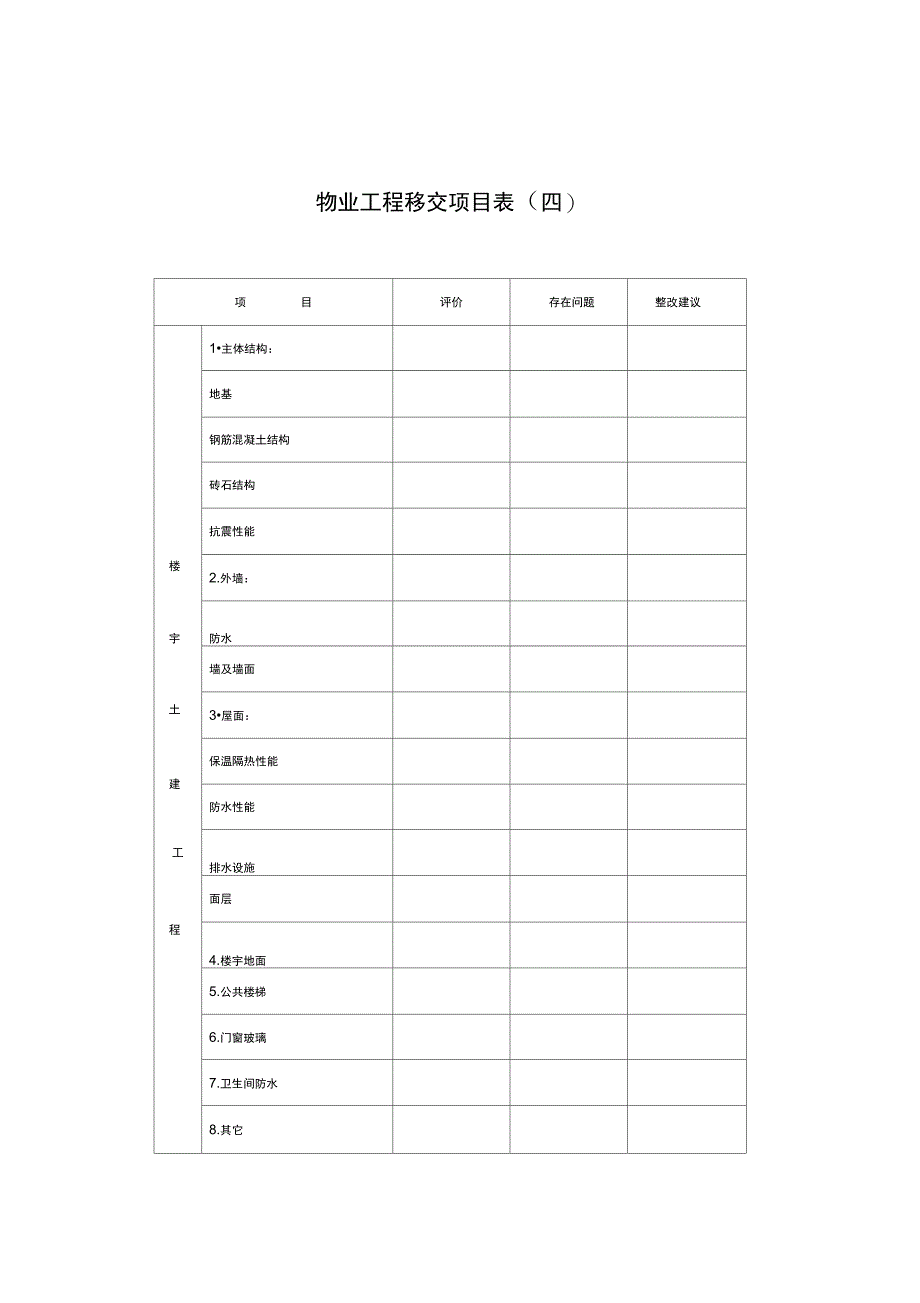 物业验收表格总结_第4页