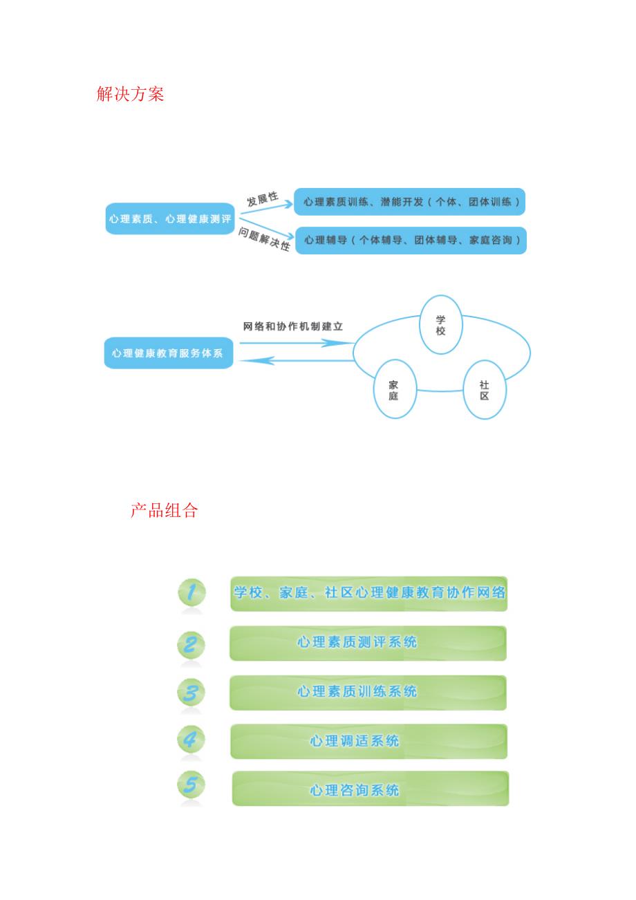 中小学心理健康辅导方案.docx_第2页