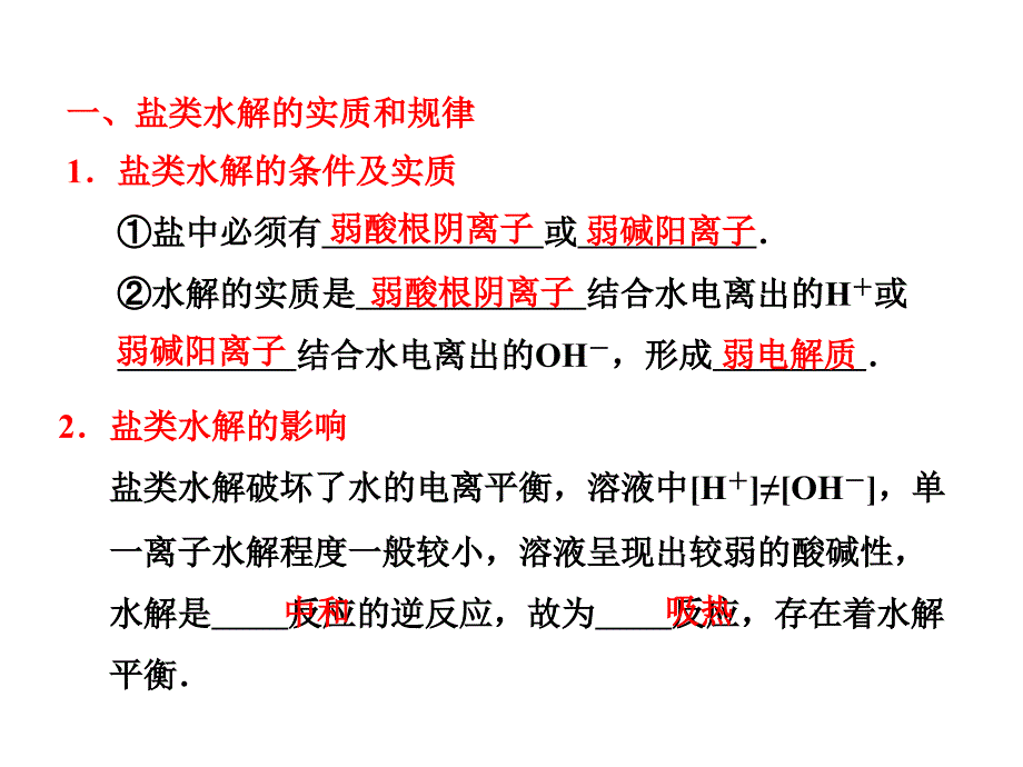 《盐类水解》PPT课件_第3页