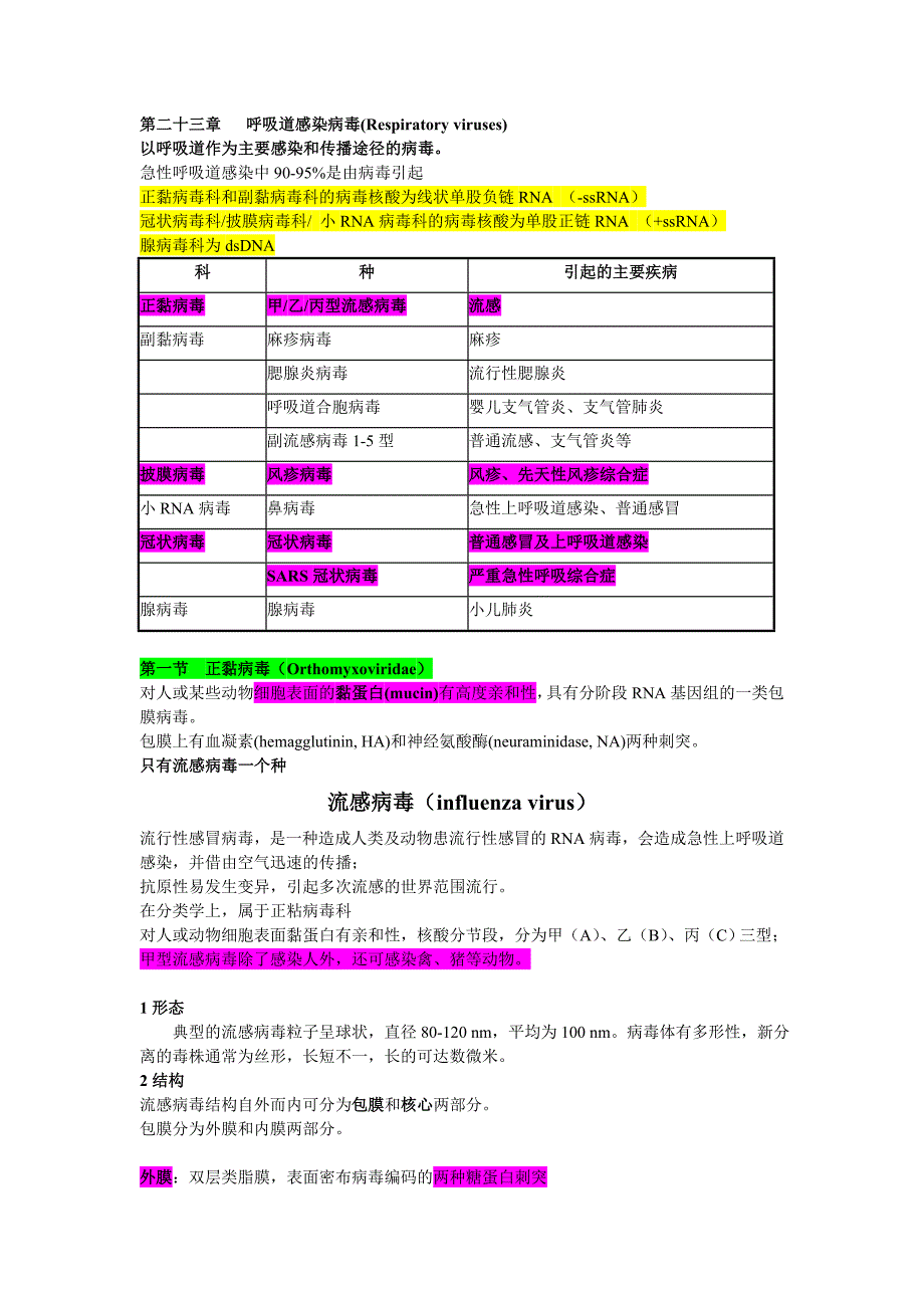 病毒学复习资料：呼吸道感染病毒_第1页