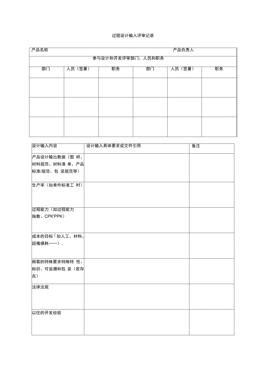 过程设计输入评审记录29114_第1页