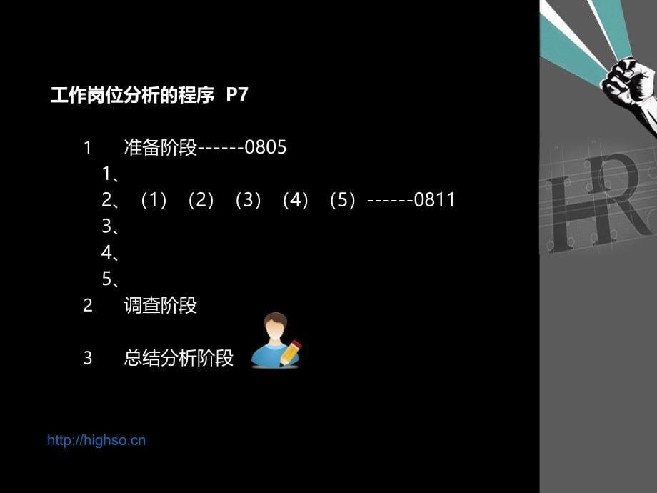 助理人力资源管理师考前重点第一部分课件_第5页