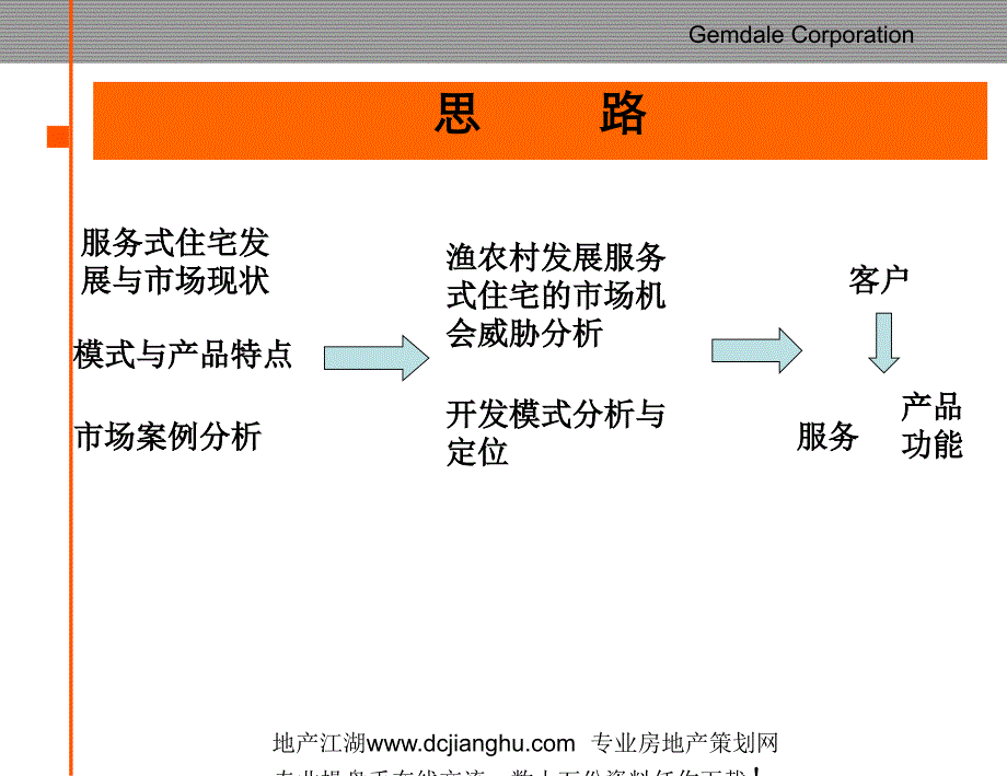 0708年VIP金地集团服务式住宅研究报告（CJ出手经典保证）_第2页