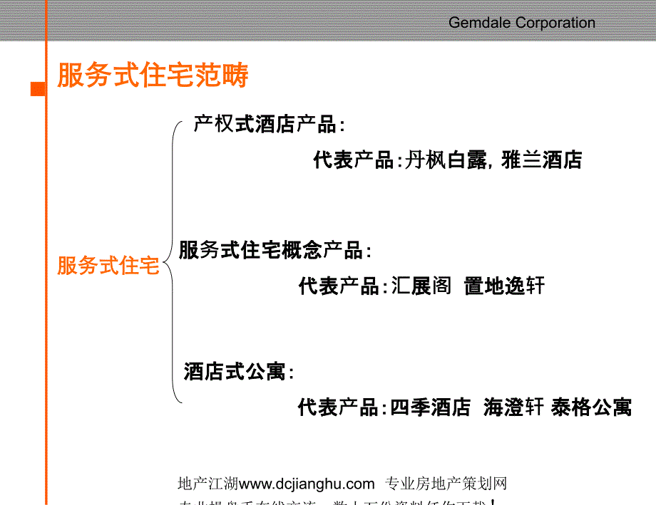 0708年VIP金地集团服务式住宅研究报告（CJ出手经典保证）_第4页