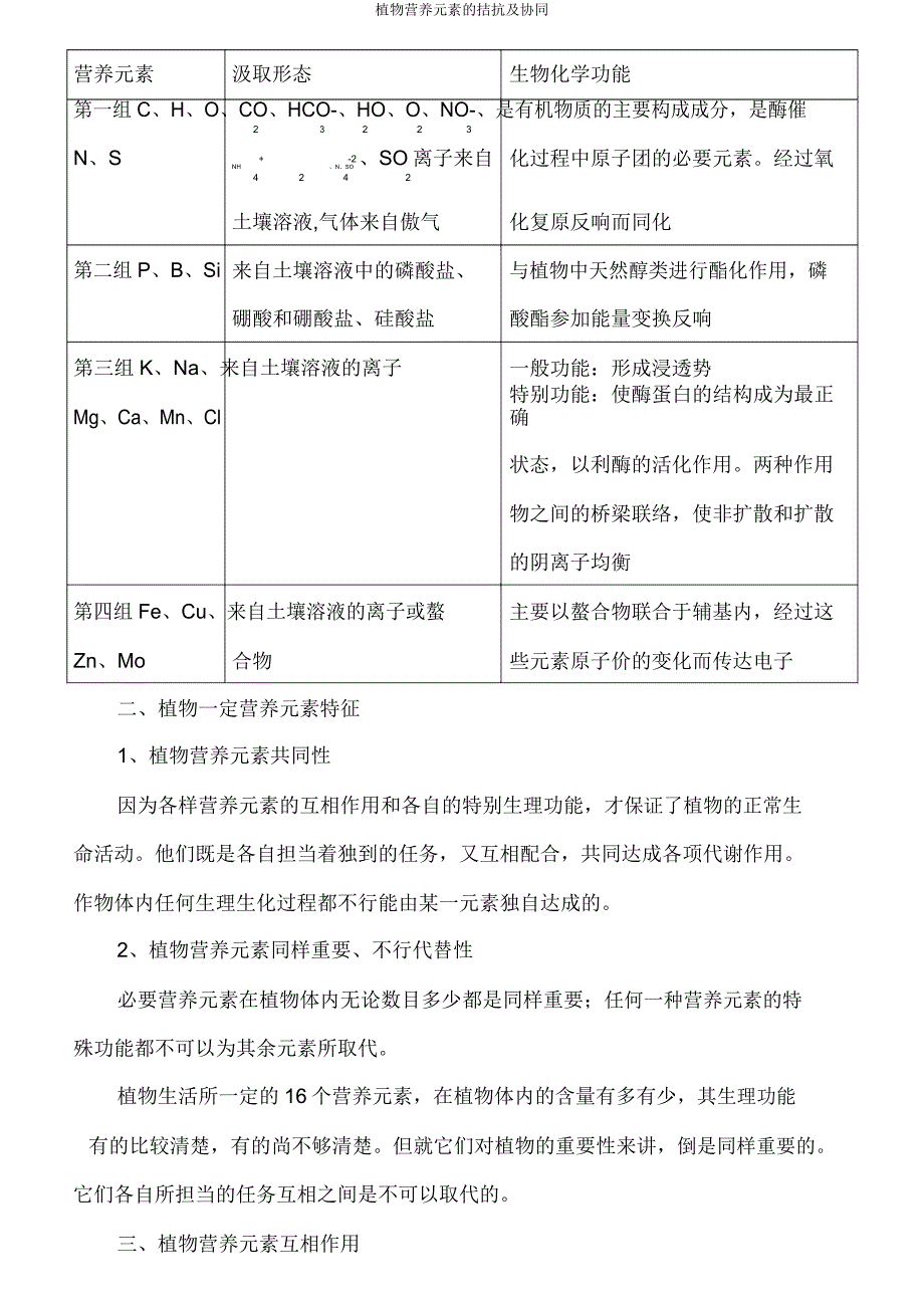 植物营养元素的拮抗及协同.docx_第2页