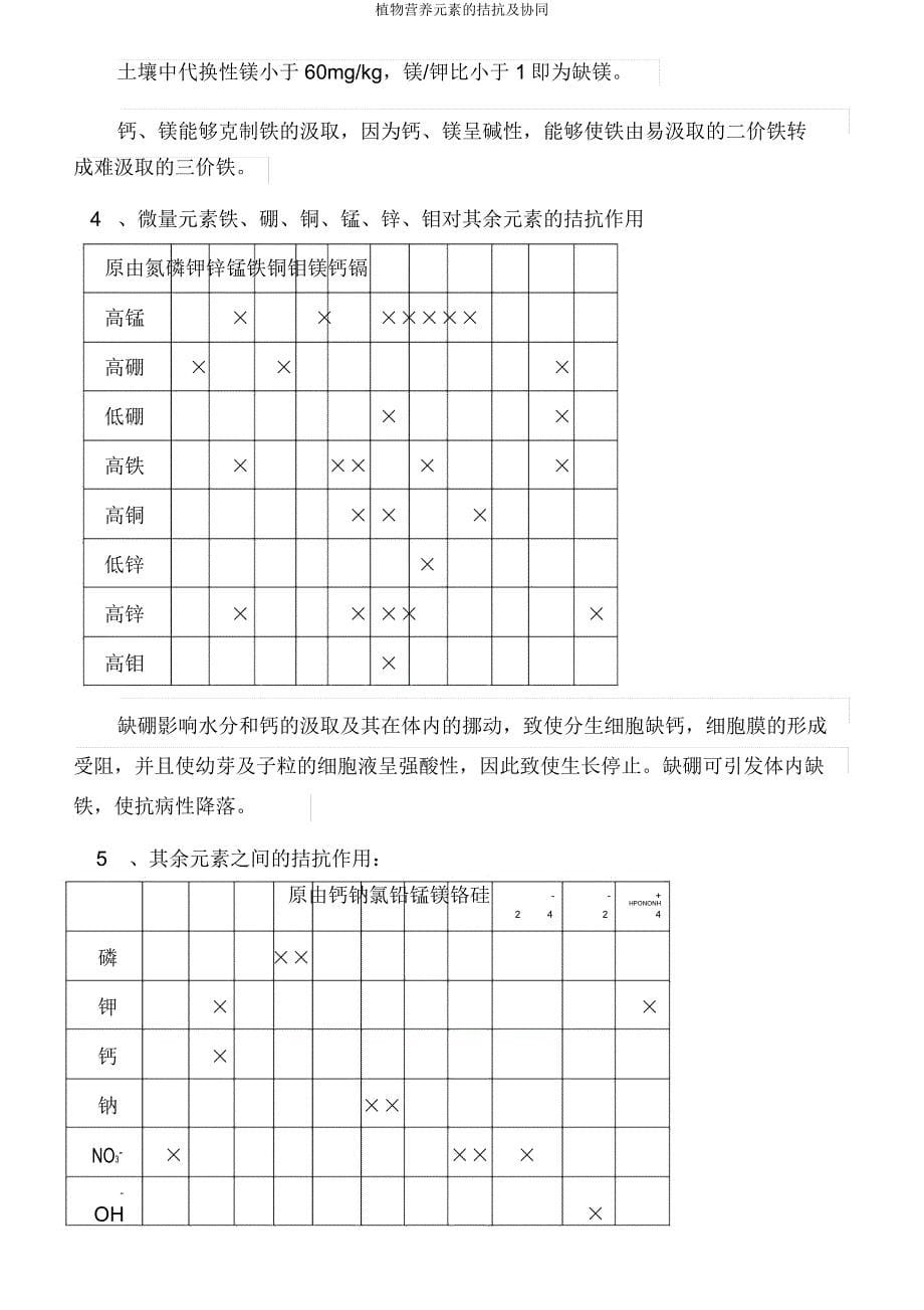 植物营养元素的拮抗及协同.docx_第5页