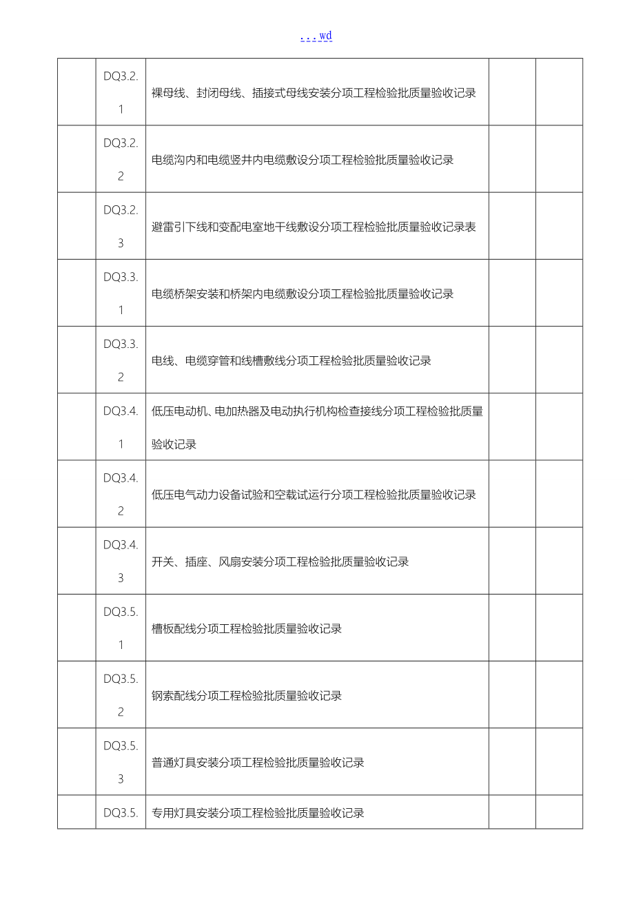 电气工程验收表格全套_第3页