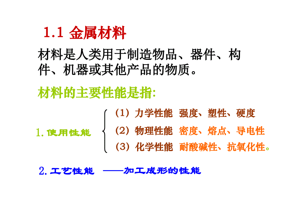 一工程材料的基本知识_第3页