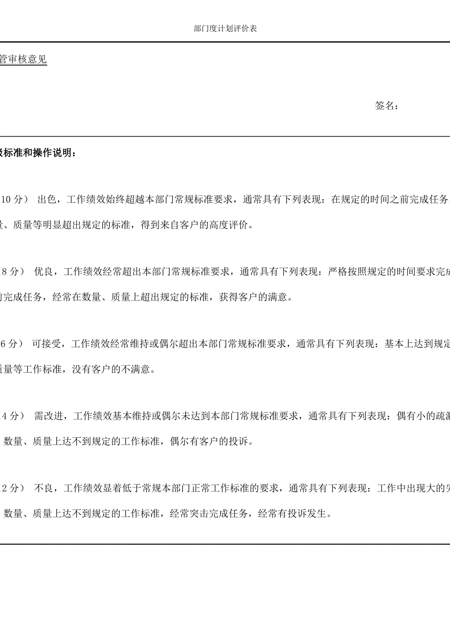 部门度计划评价表_第3页