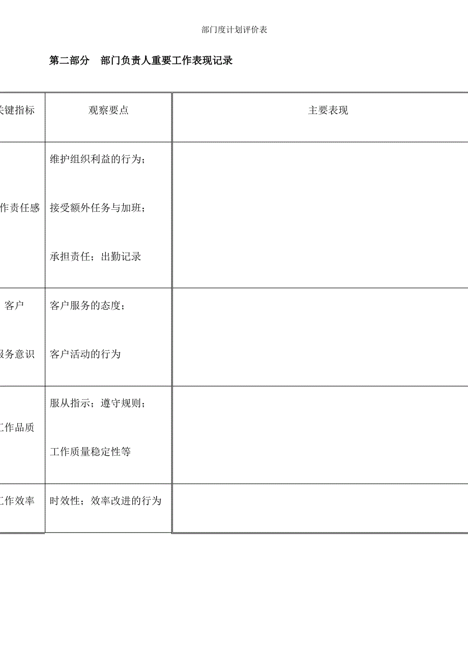 部门度计划评价表_第4页