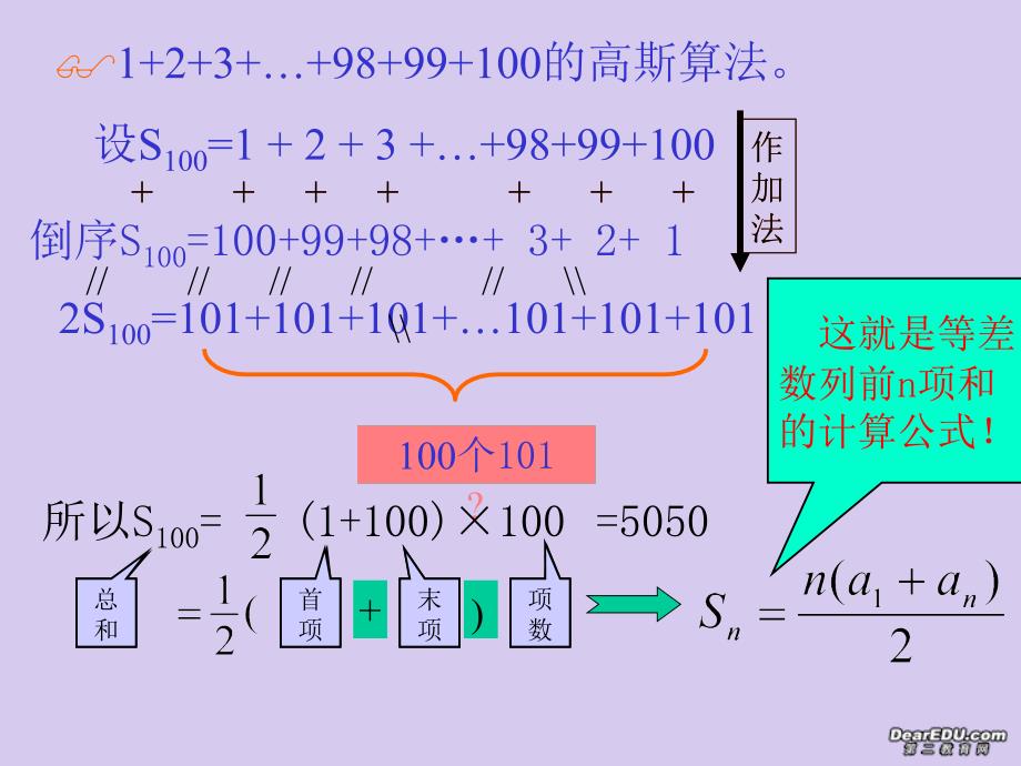 高一数学等差数列前n项和课件 湘教_第4页