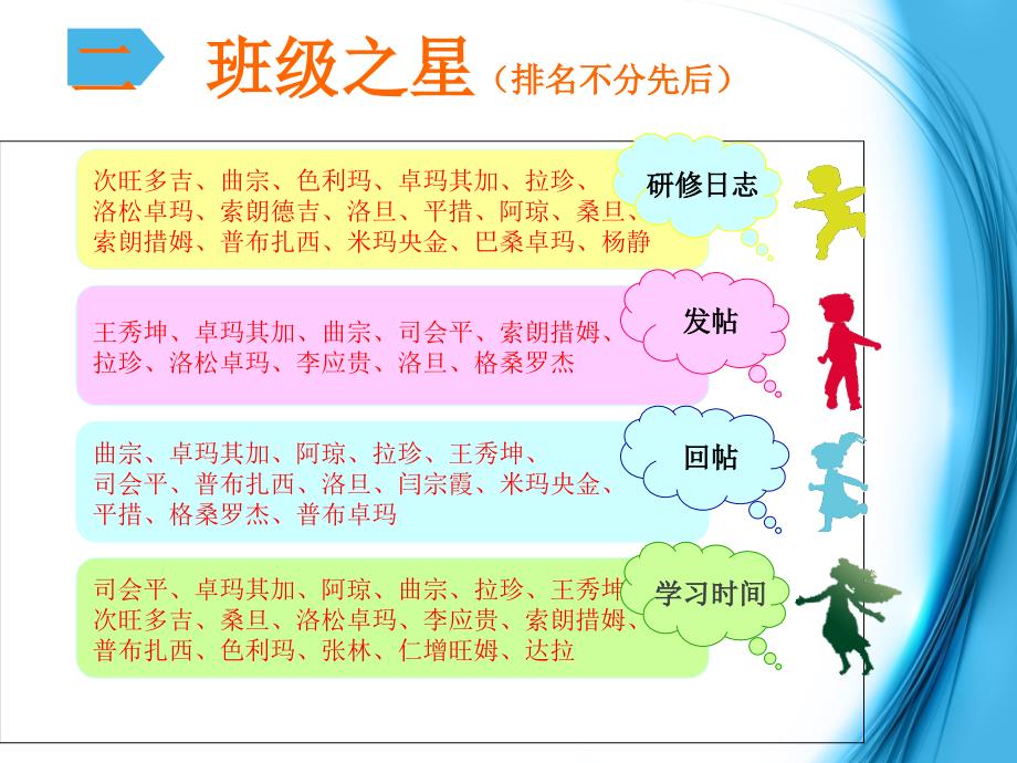 中学语文3班学习简第2期_第4页