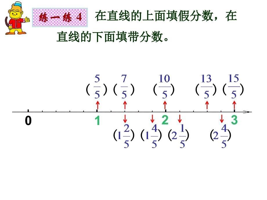 423真分数与假分数练习课_第5页