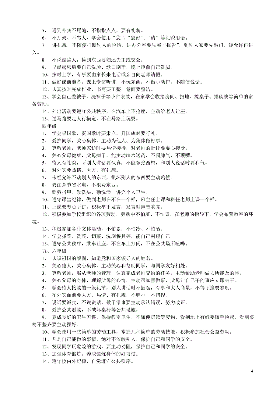 小学生行为习惯养成教育主要内容_第4页