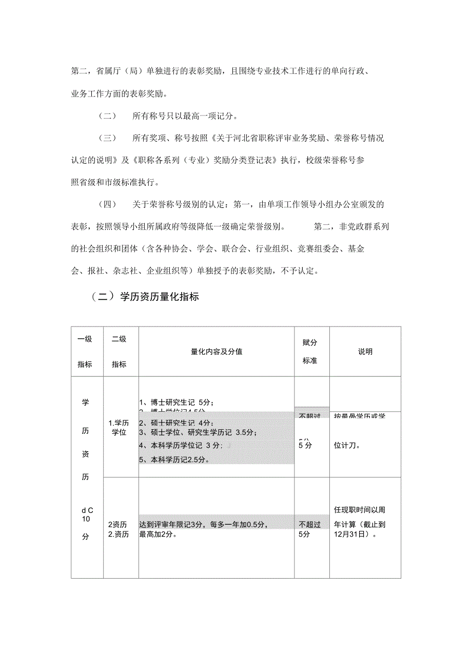 专业技术职务评审推荐考核办法(讨论稿5标注版)探究_第3页