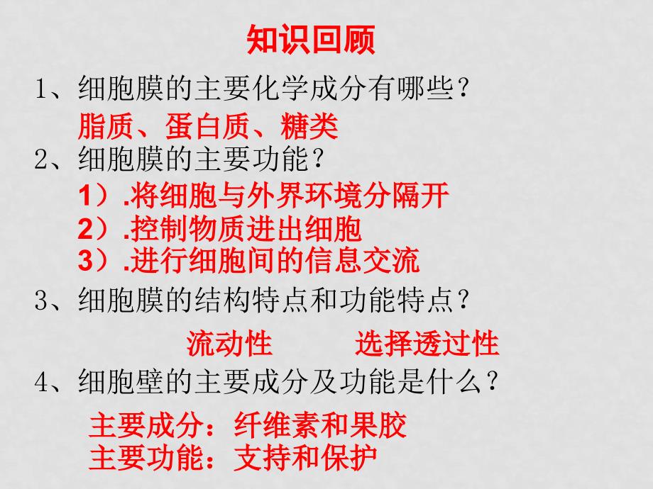 高中生物 细胞器系统内的分工合作课件人教版必修一_第1页