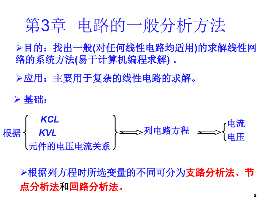 第3章电路的一般分析方法_第2页