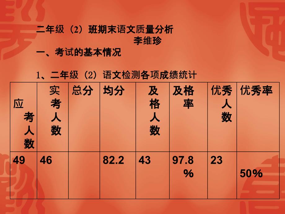 二年级卷面分析_第1页