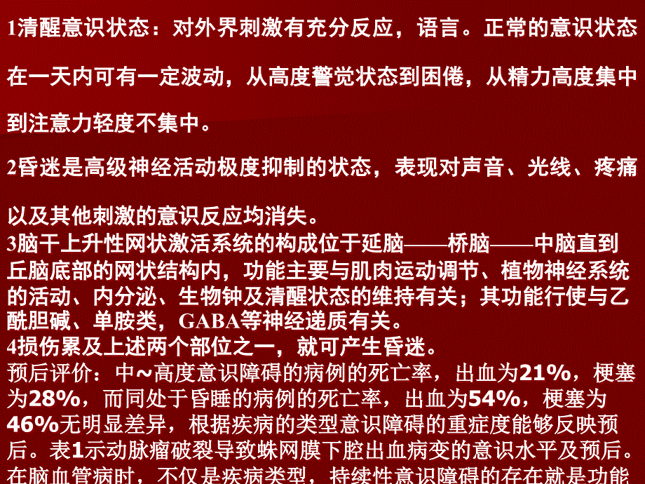 AA00意识障碍与脑复苏_第3页