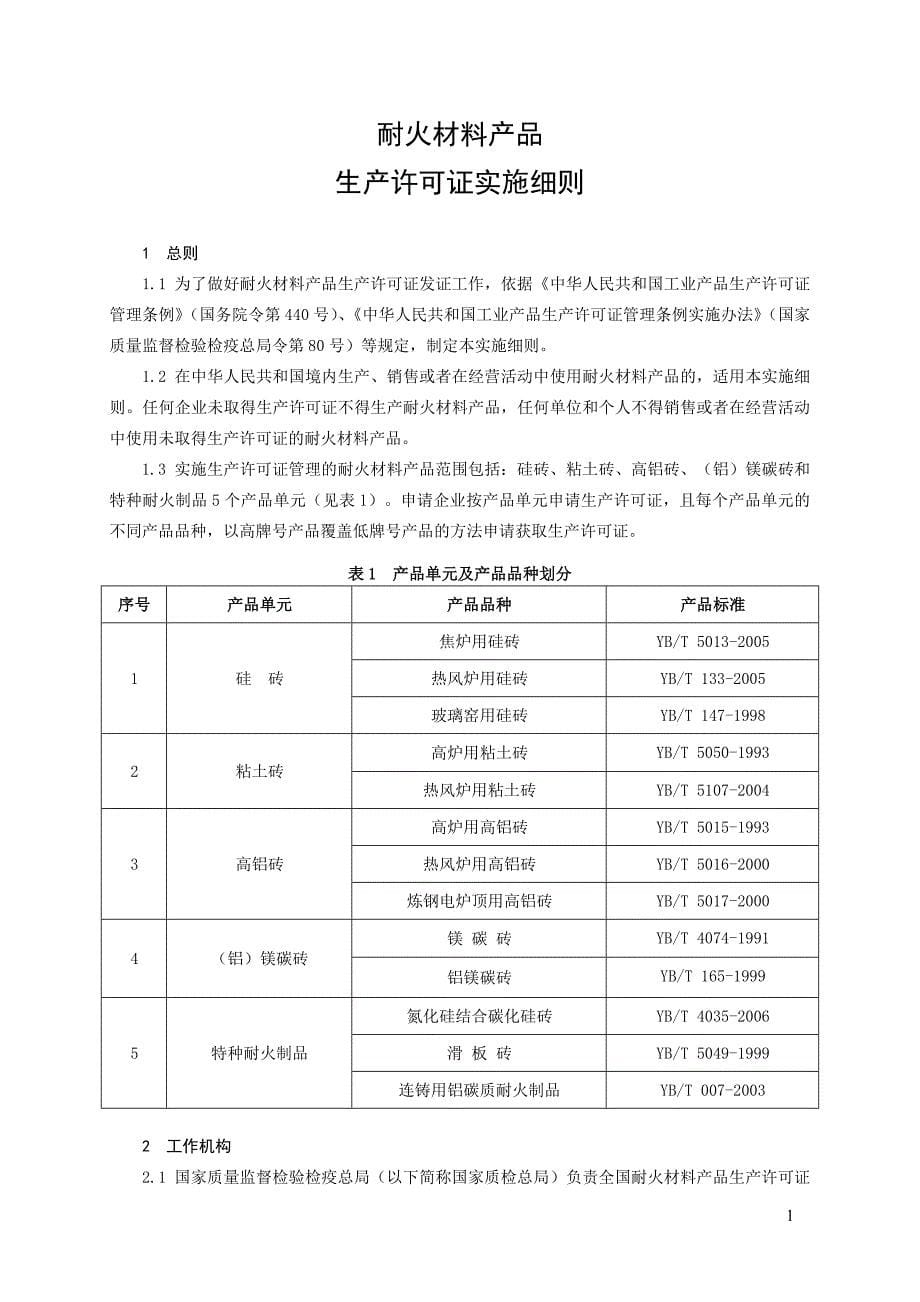 4耐火材料 (2)_第5页