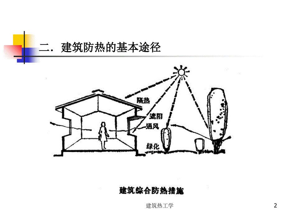 建筑热工学课件_第2页