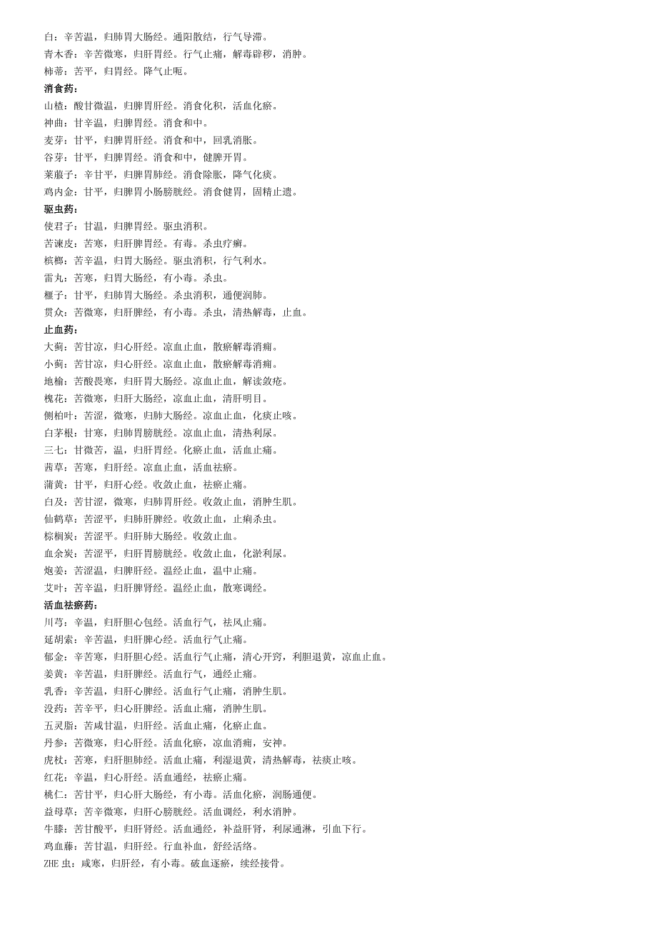 常见中药大全_中药名称及作用.doc_第4页