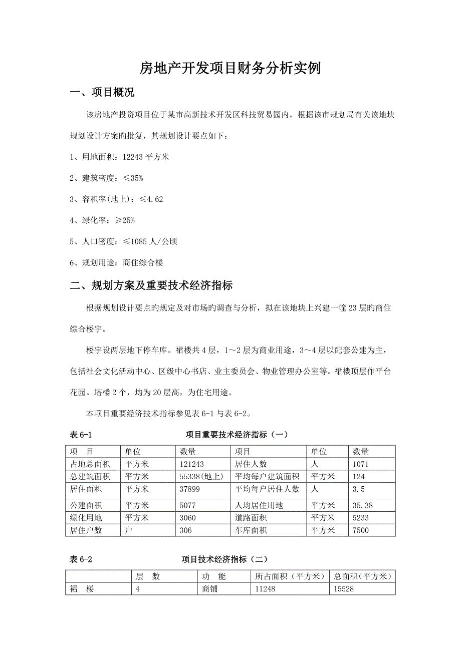 房地产开发项目财务分析实例_第1页