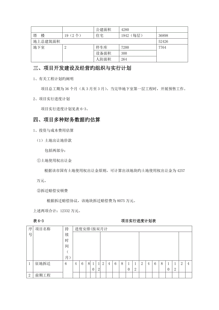 房地产开发项目财务分析实例_第2页