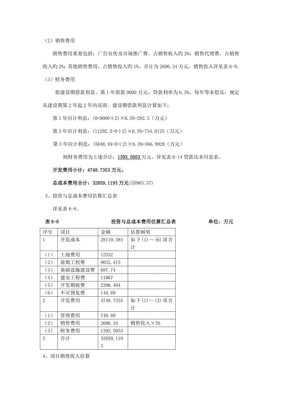 房地产开发项目财务分析实例_第5页