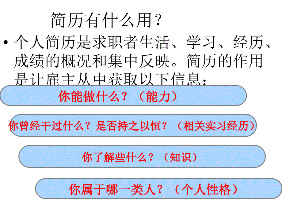 简历让你脱颖而出课件_第3页