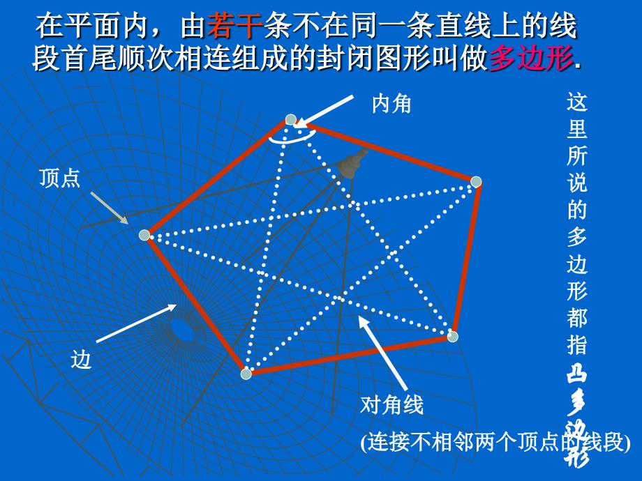 [八年级数学课件]多边形的内角和 课件ppt(北师大版八年级上)_第4页