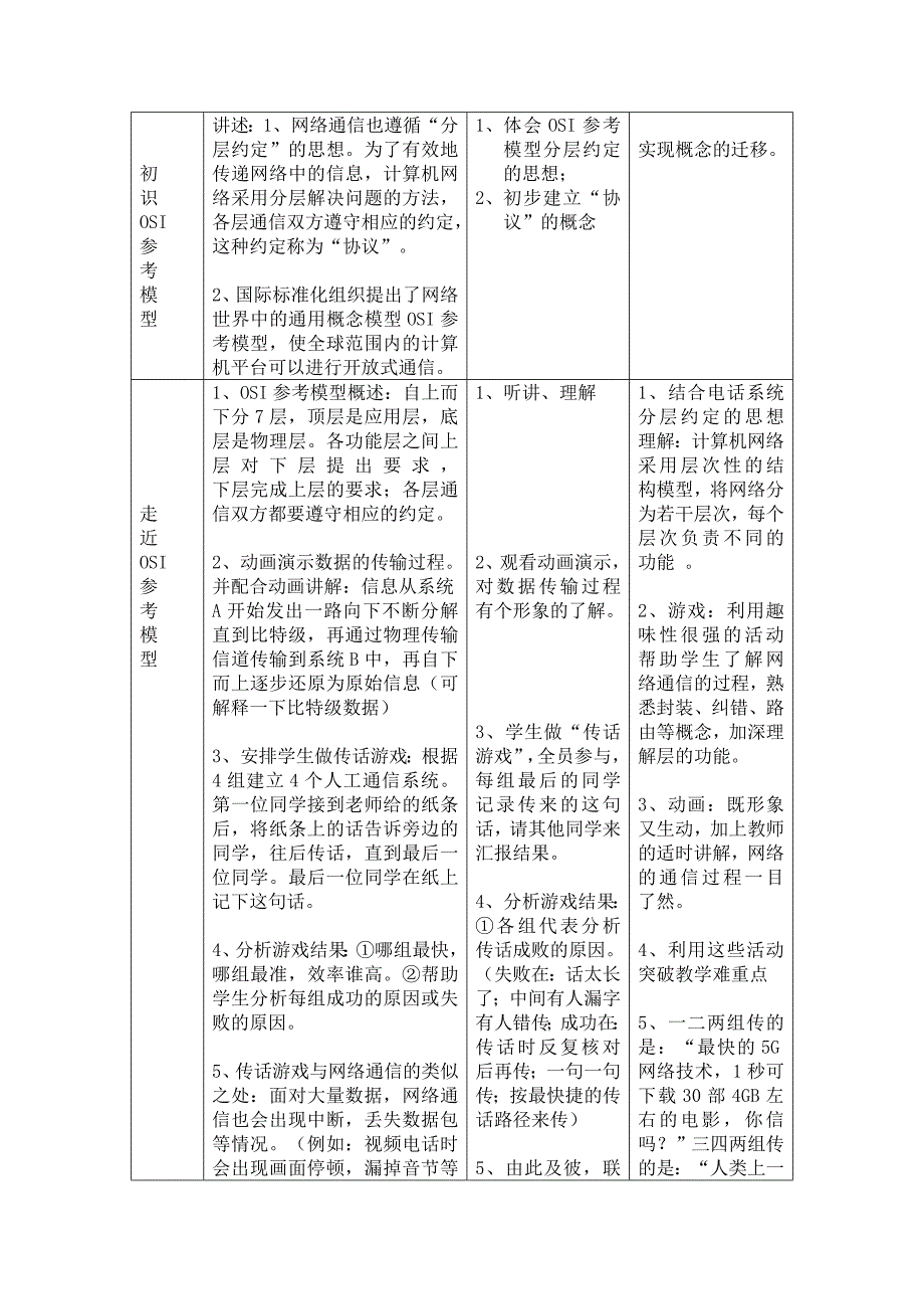 3.2.1 数据的传输过程1.doc_第4页